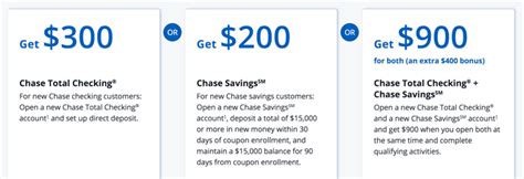 Contact information for carserwisgoleniow.pl - There is a targeted offer that pairs this chase checking bonus with a chase savings bonus. The combination offer pays $900 and includes this $200 checking offer, a $300 savings offer, and a $400 bonus for doing both. I'd look for that combo before doing either the checking or savings individually. Reply